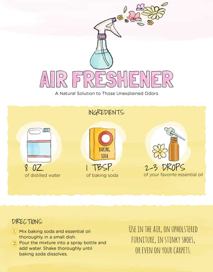 Air freshener cleaner natural alternatives