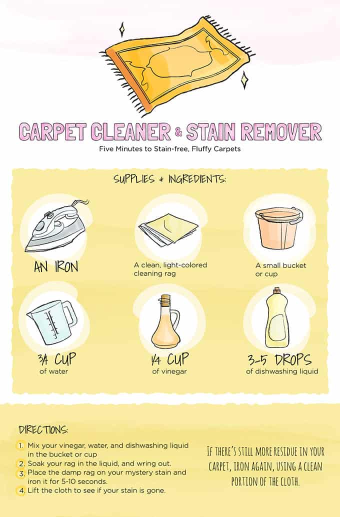 How To Make a Green Cleaning Solution To Clean Carpets