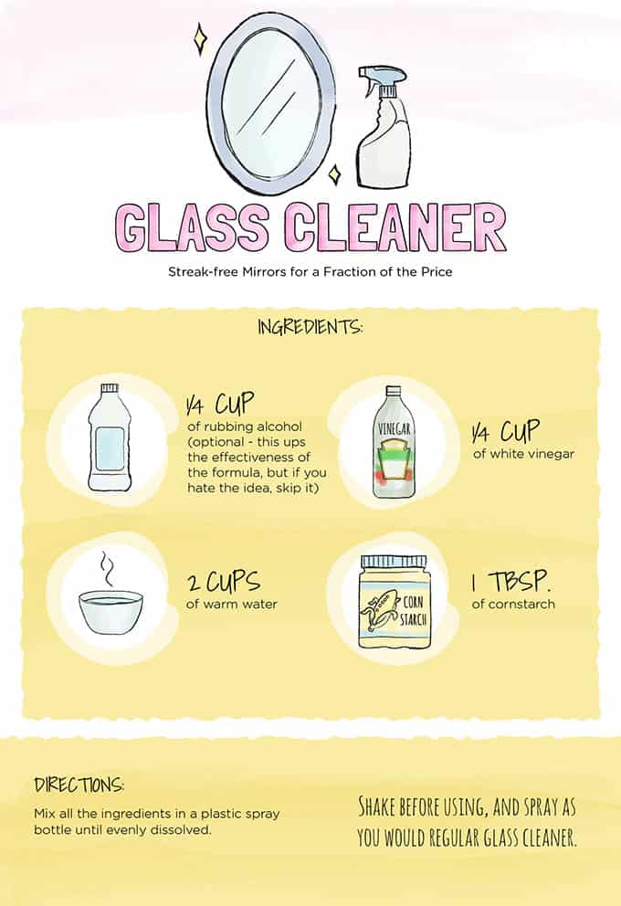 Instructions On Making A Green Glass Cleaner