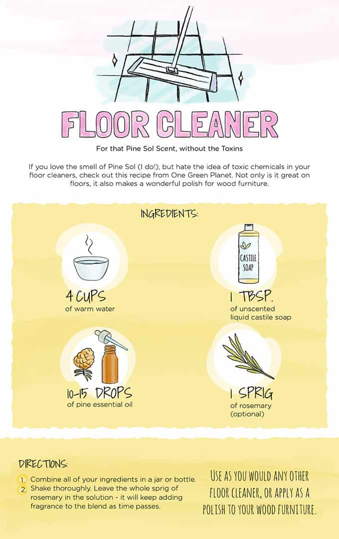 How To Make a DIY Green Floor Cleaner
