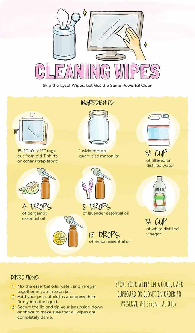 How To Make DIY Cleaning Wipes